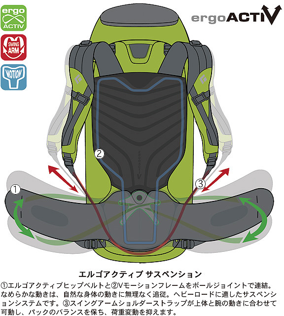 栗林l226wtq-のブログ: 2013年1月